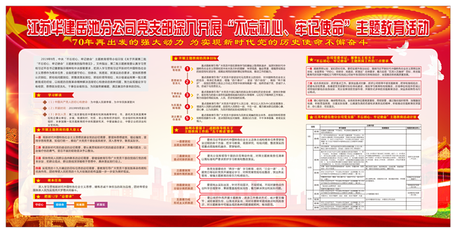 1585279297887520.png 主題教育展板_副本.png